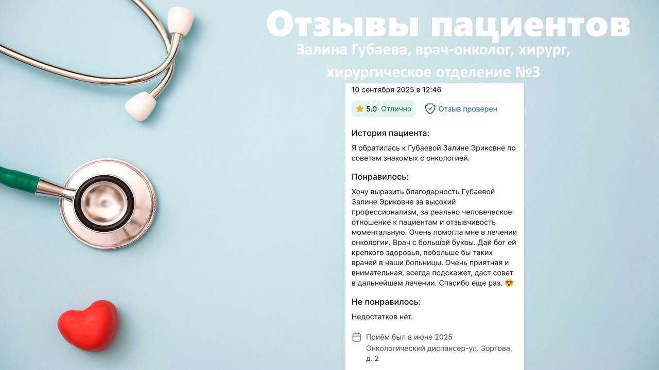 Благодарим вас за отзывы и добрые слова в адрес наших врачей