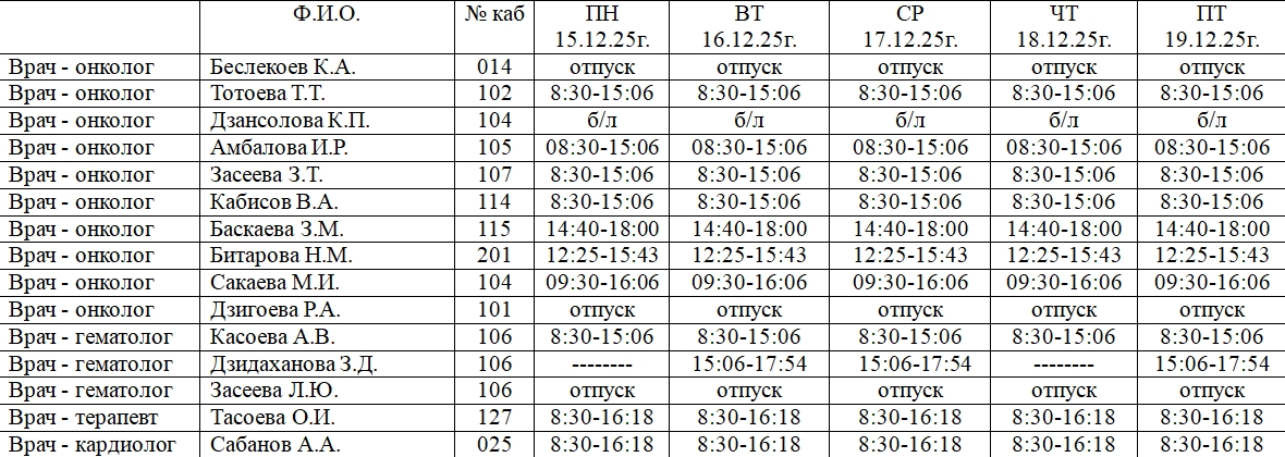 График работы поликлинического отделения онкодиспансера