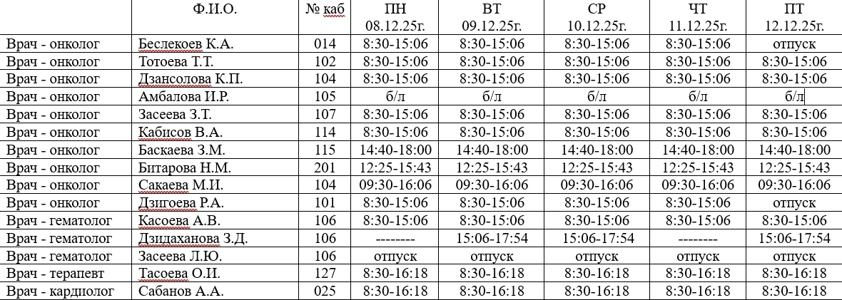 График работы поликлинического отделения с 8 по 12 декабря 2025 года.