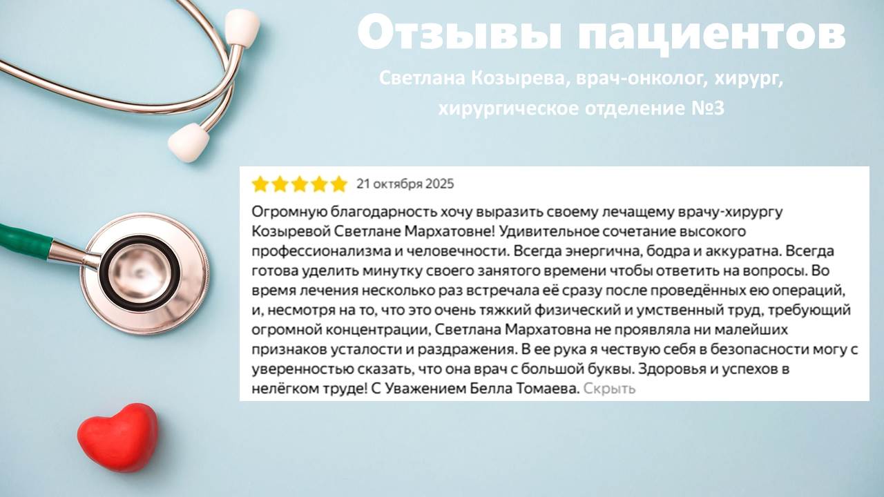 Благодарим вас за отзывы и добрые слова в адрес наших врачей
