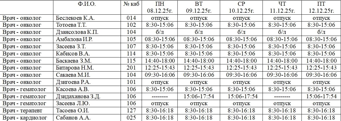 График работы поликлинического отделения онкодиспансера